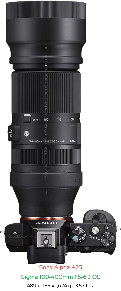 Sony A7S with Sigma 100-400mm F5-6.3 OS Lens Size
