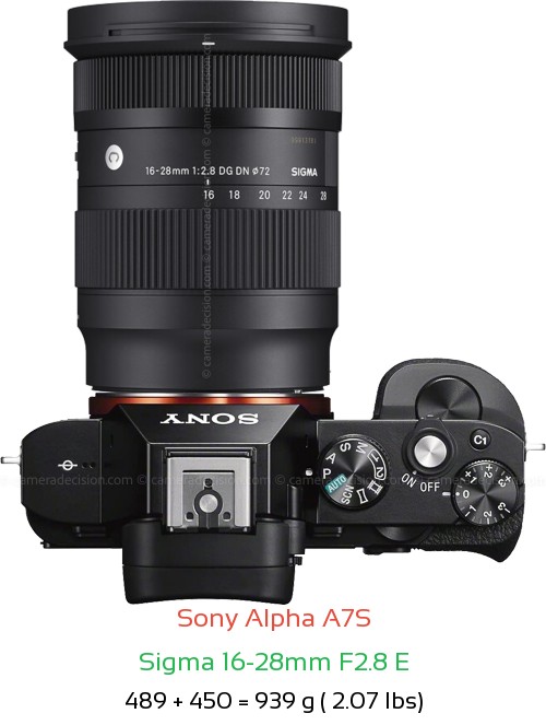 Sony A7S with Sigma 16-28mm F2.8 E Lens Size