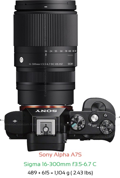 Sony A7S with Sigma 16-300mm f3.5-6.7 C Lens Size