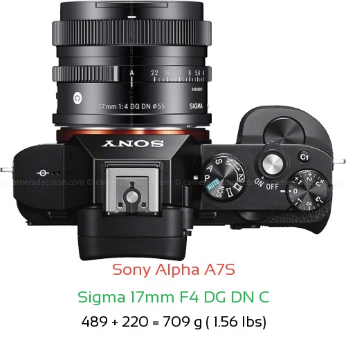 Sony A7S with Sigma 17mm F4 DG DN C Lens Size