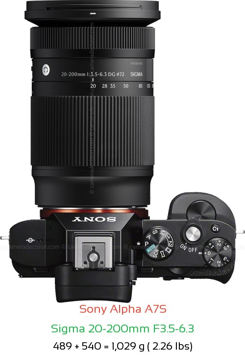 Sony A7S with Sigma 20-200mm F3.5-6.3 Lens Size