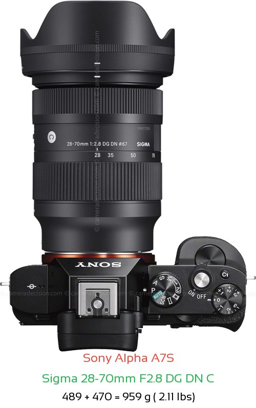 Sony A7S with Sigma 28-70mm F2.8 DG DN Lens Size