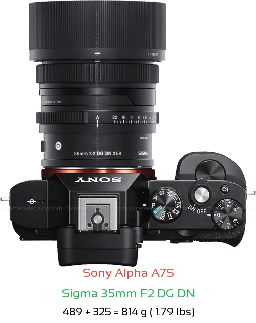 Sony A7S with Sigma 35mm F2 DG DN Lens Size