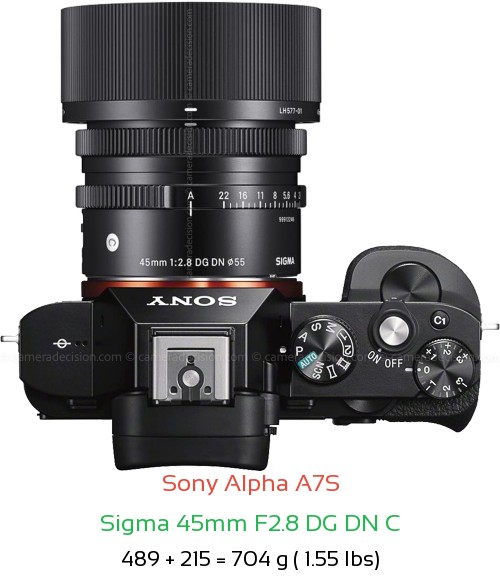 Sony A7S with Sigma 45mm F2.8 DG DN C Lens Size
