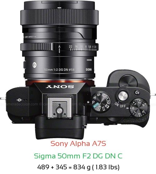 Sony A7S with Sigma 50mm F2 C Lens Size