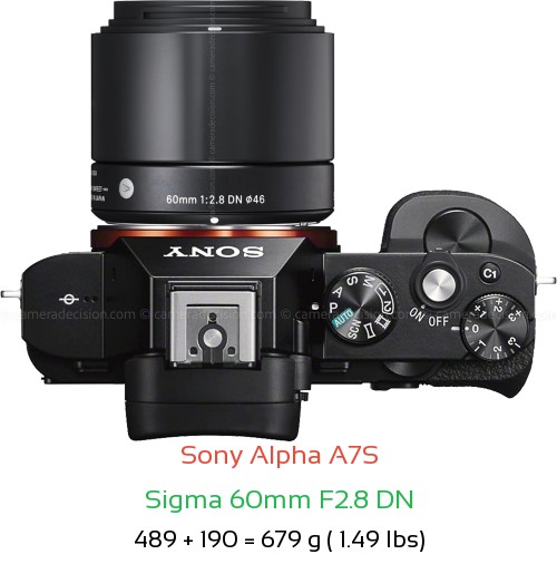 Sony A7S with Sigma 60mm F2.8 DN Lens Size