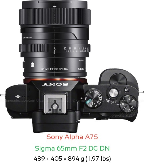Sony A7S with Sigma 65mm F2 DG DN Lens Size