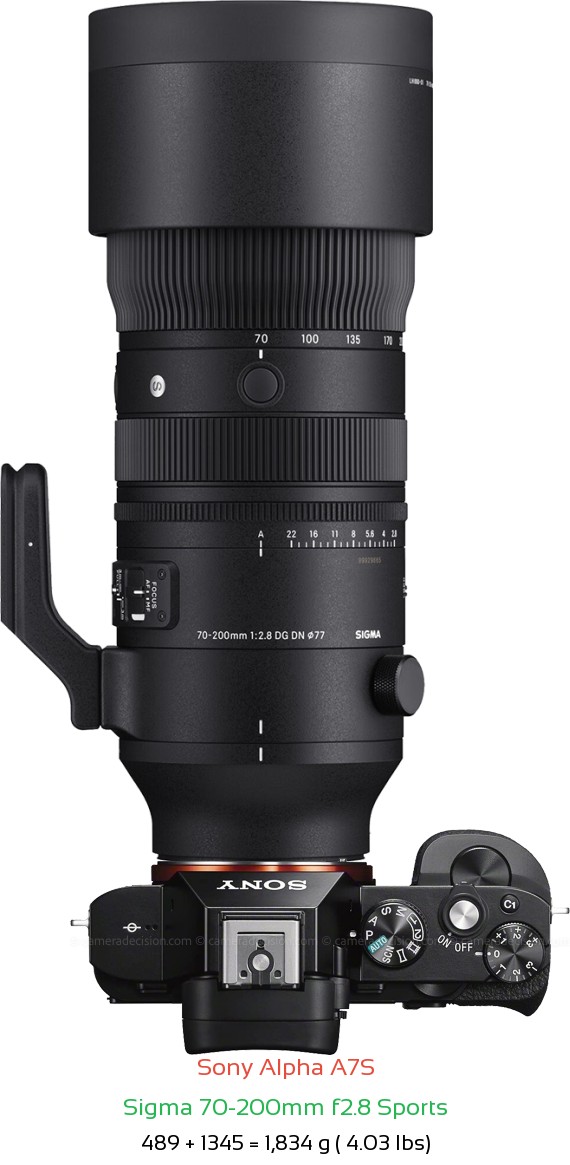 Sony A7S with Sigma 70-200mm f2.8 Sports Lens Size