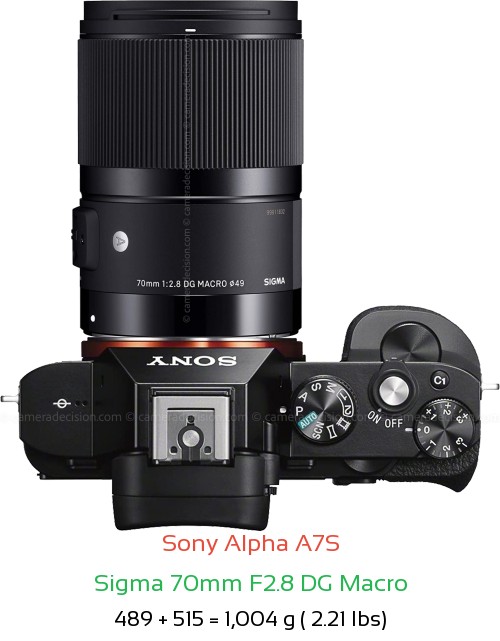 Sony A7S with Sigma 70mm F2.8 DG Macro Lens Size
