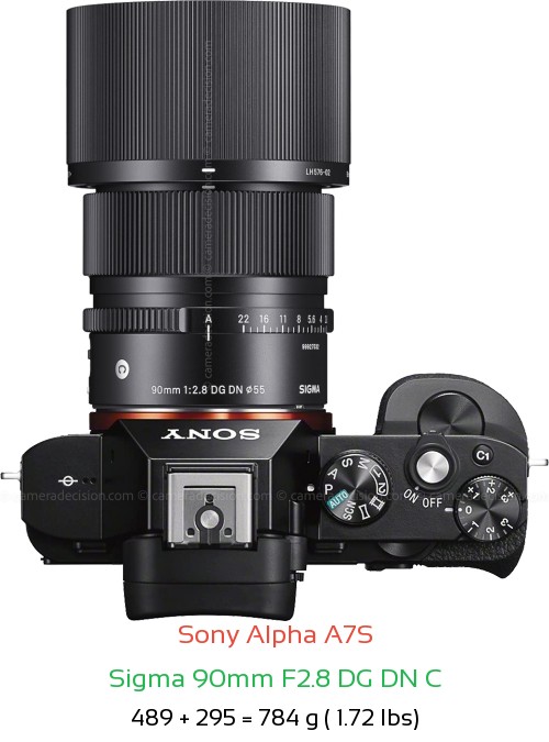 Sony A7S with Sigma 90mm F2.8 DG DN C Lens Size