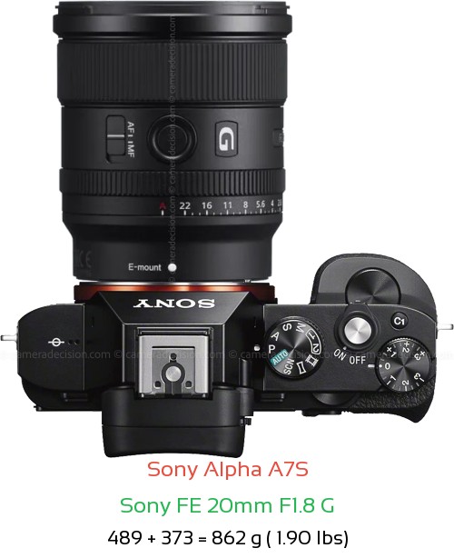 Sony A7S with Sony FE 20mm F1.8 G Lens Size