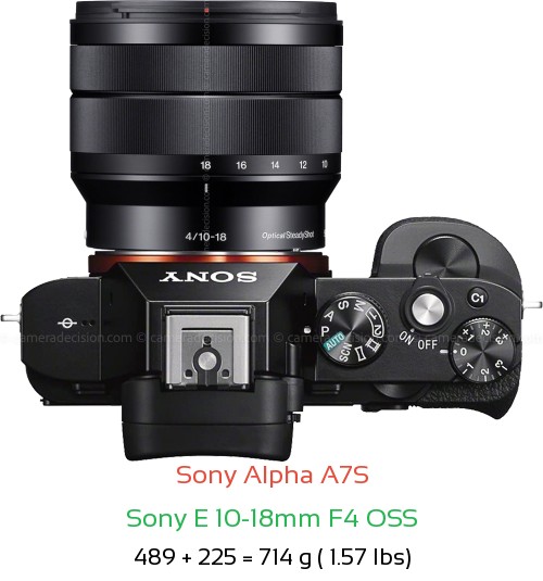 Sony A7S with Sony E 10-18mm F4 OSS Lens Size