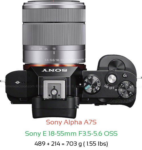 Sony A7S with Sony E 18-55mm F3.5-5.6 OSS Lens Size