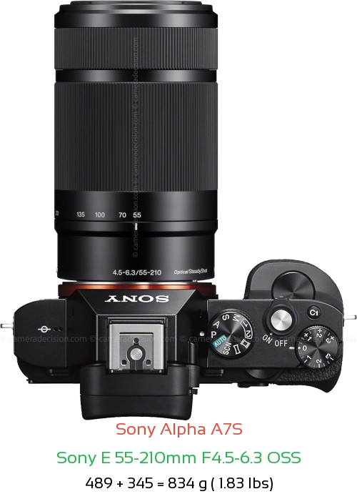 Sony A7S with Sony E 55-210mm F4.5-6.3 OSS Lens Size
