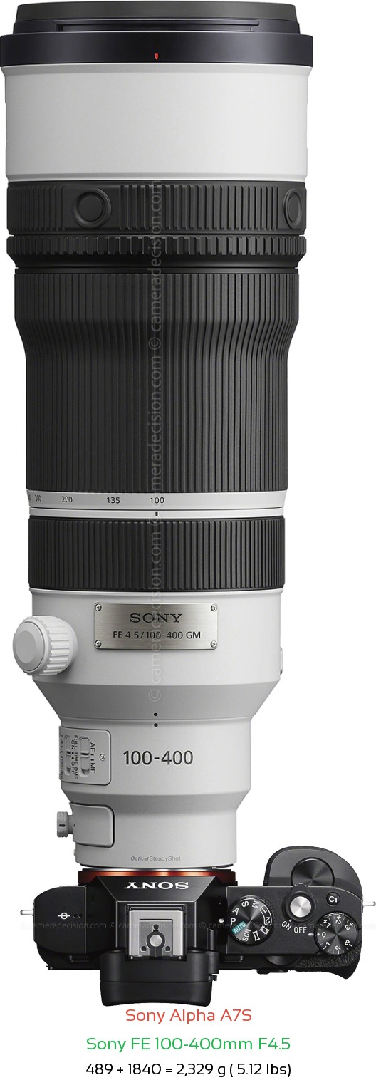 Sony A7S with Sony FE 100-400mm F4.5 Lens Size