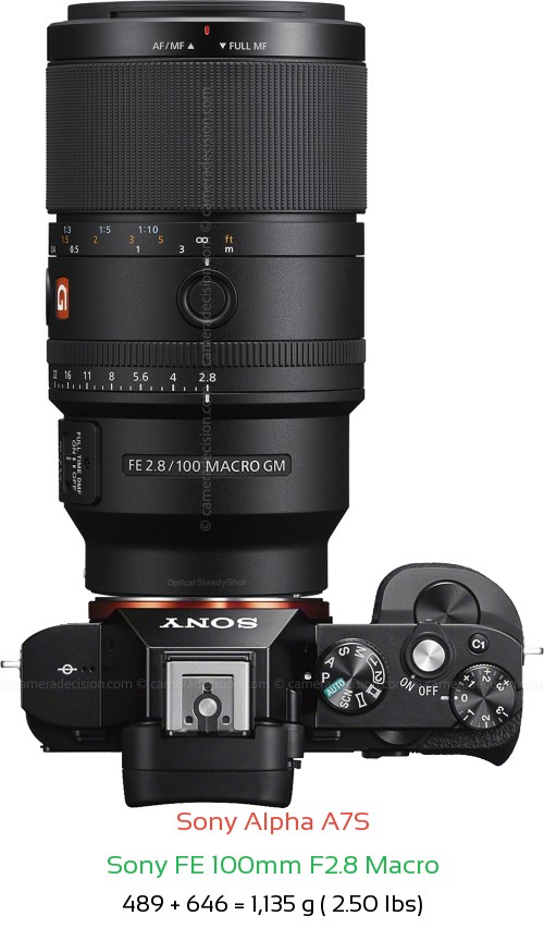 Sony A7S with Sony FE 100mm F2.8 Macro Lens Size