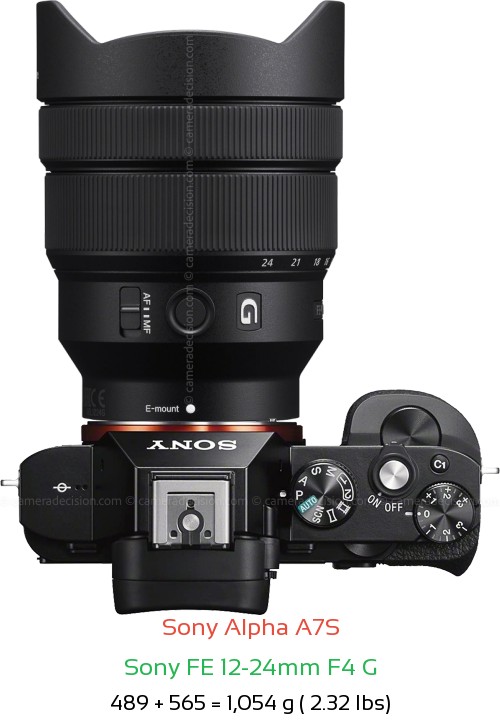 Sony A7S with Sony FE 12-24mm F4 G Lens Size