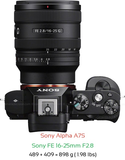 Sony A7S with Sony FE 16-25mm F2.8 Lens Size