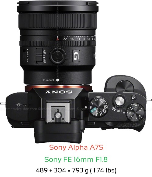 Sony A7S with Sony FE 16mm F1.8 Lens Size