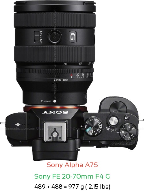 Sony A7S with Sony FE 20-70mm F4 G Lens Size