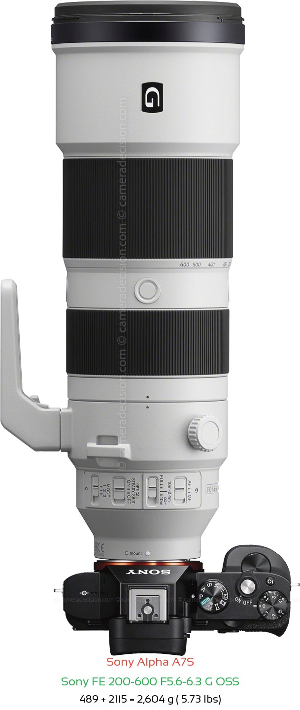 Sony A7S with Sony FE 200-600 F5.6-6.3 Lens Size
