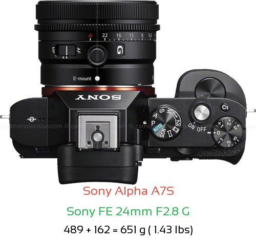 Sony A7S with Sony FE 24mm F2.8 G Lens Size