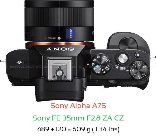 Sony A7S with Sony FE 35mm F2.8 ZA CZ Lens Size