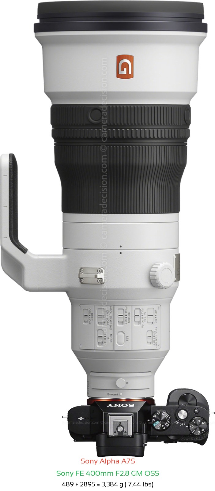 Sony A7S with Sony FE 400mm F2.8 GM Lens Size