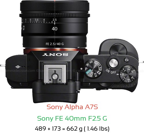Sony A7S with Sony FE 40mm F2.5 G Lens Size