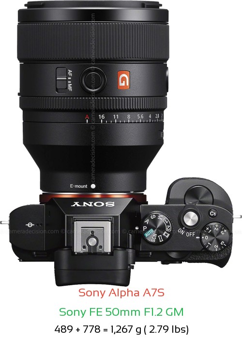 Sony A7S with Sony FE 50mm F1.2 GM Lens Size