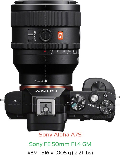 Sony A7S with Sony FE 50mm F1.4 GM Lens Size