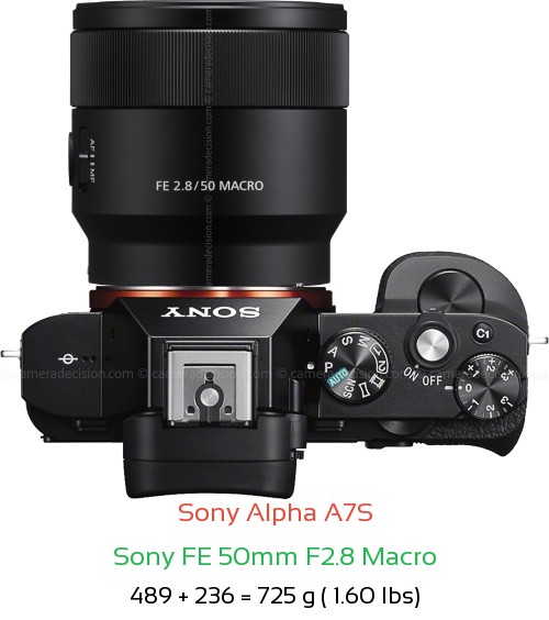 Sony A7S with Sony FE 50mm F2.8 Macro Lens Size