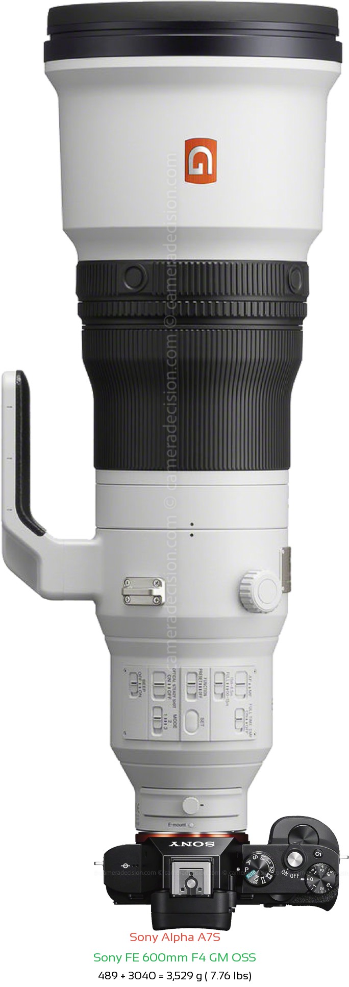 Sony A7S with Sony FE 600mm F4 GM Lens Size