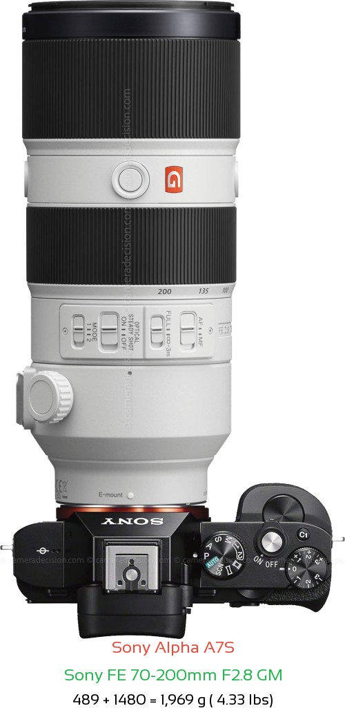 Sony A7S with Sony FE 70-200mm F2.8 GM Lens Size