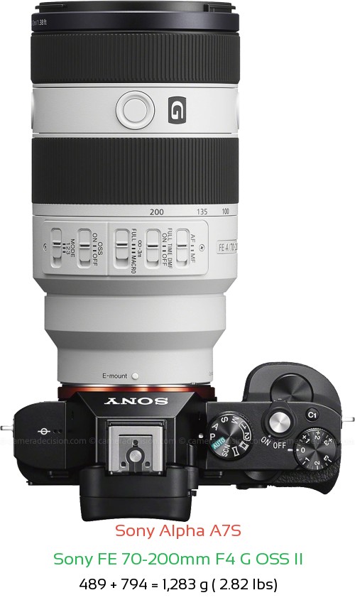 Sony A7S with Sony FE 70-200mm F4 G OSS II Lens Size