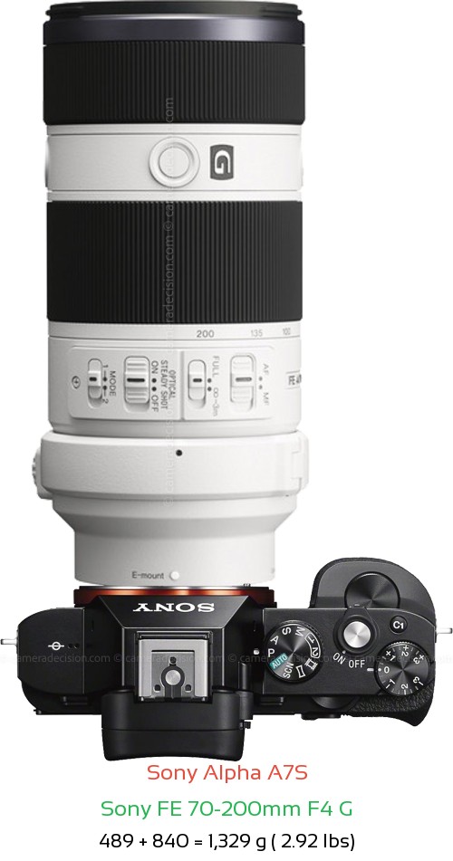 Sony A7S with Sony FE 70-200mm F4 G Lens Size
