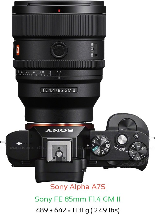 Sony A7S with Sony FE 85mm F1.4 GM II Lens Size