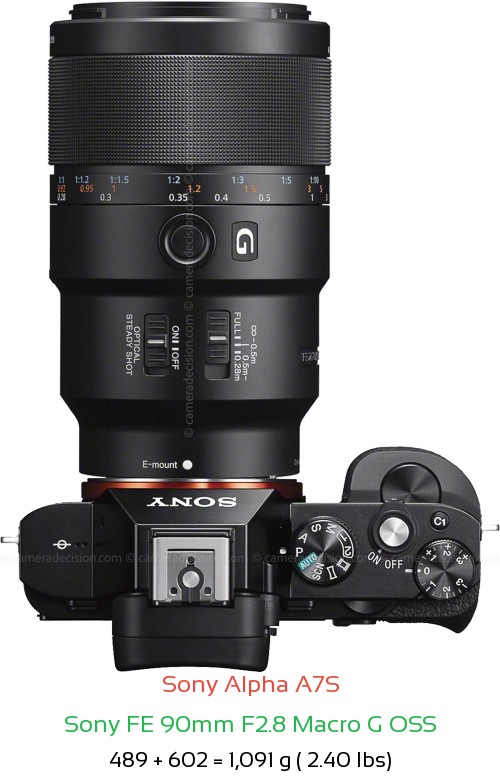 Sony A7S with Sony FE 90mm F2.8 Macro G OSS Lens Size