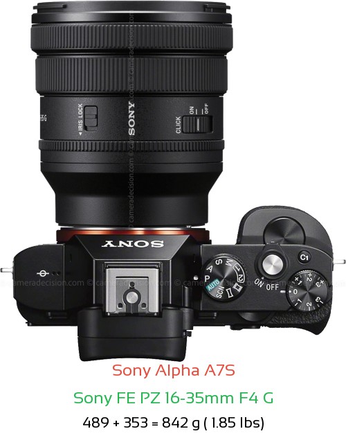 Sony A7S with Sony FE PZ 16-35mm F4 Lens Size