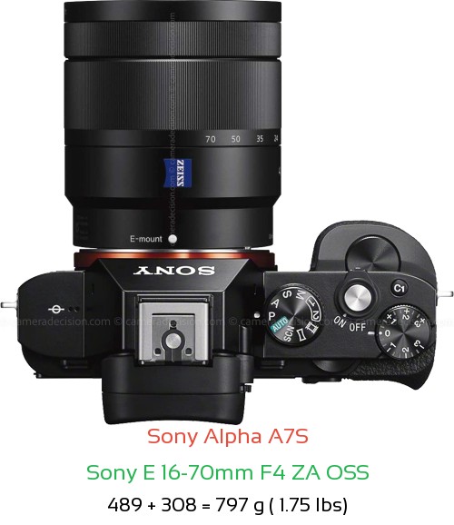 Sony A7S with Sony E 16-70mm F4 ZA OSS Lens Size