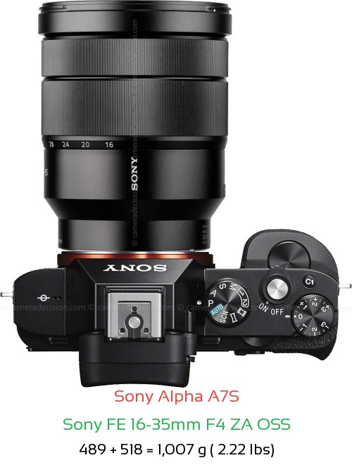 Sony A7S with Sony FE 16-35mm F4 ZA OSS Lens Size