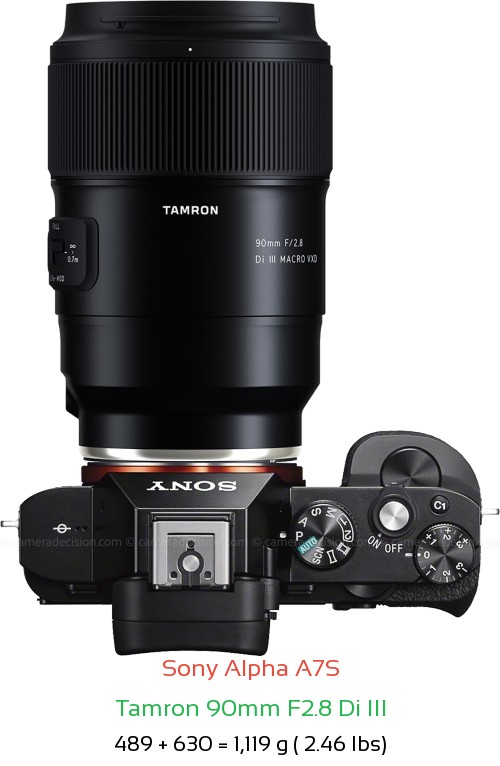 Sony A7S with Tamron 90mm F2.8 Di III Lens Size