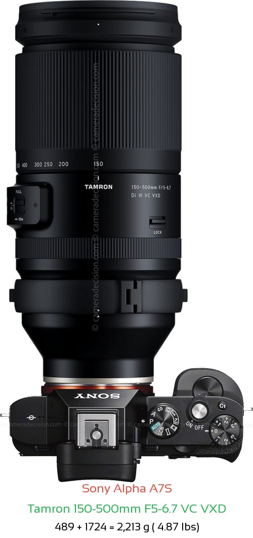 Sony A7S with Tamron 150-500mm F5-6.7 Lens Size