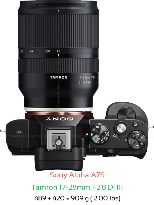 Sony A7S with Tamron 17-28mm F2.8 Di III Lens Size