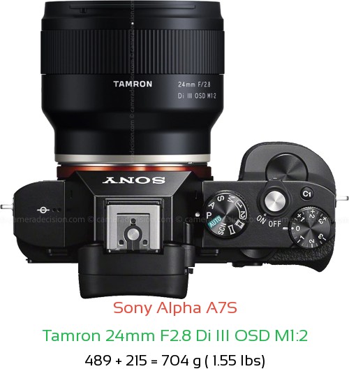 Sony A7S with Tamron 24mm F2.8 Di III OSD M1:2 Lens Size
