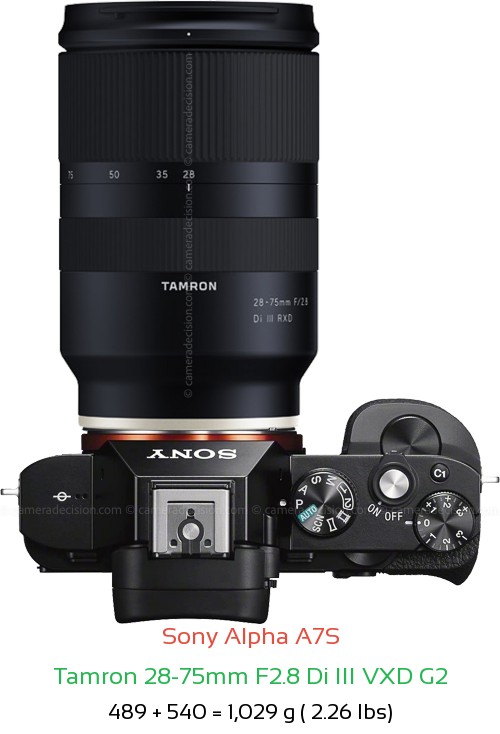Sony A7S with Tamron 28-75mm F2.8 Di III Lens Size