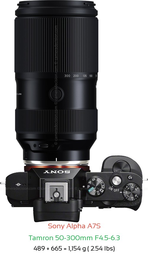 Sony A7S with Tamron 50-300mm F4.5-6.3 Lens Size