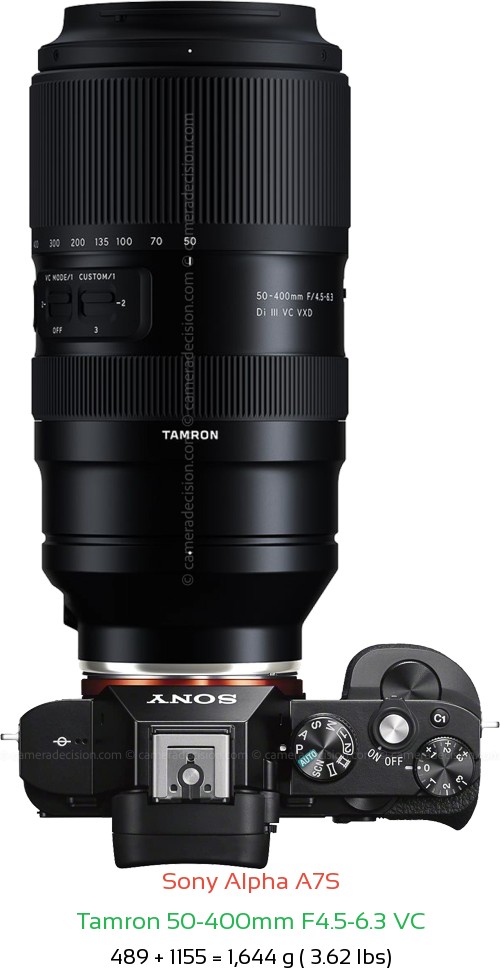 Sony A7S with Tamron 50-400mm F4.5-6.3 VC Lens Size