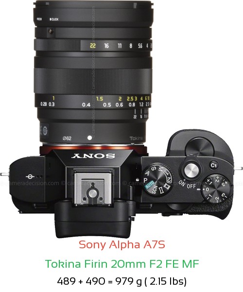 Sony A7S with Tokina Firin 20mm F2 FE MF Lens Size