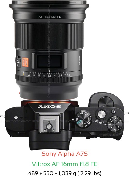 Sony A7S with Viltrox AF 16mm f1.8 FE Lens Size
